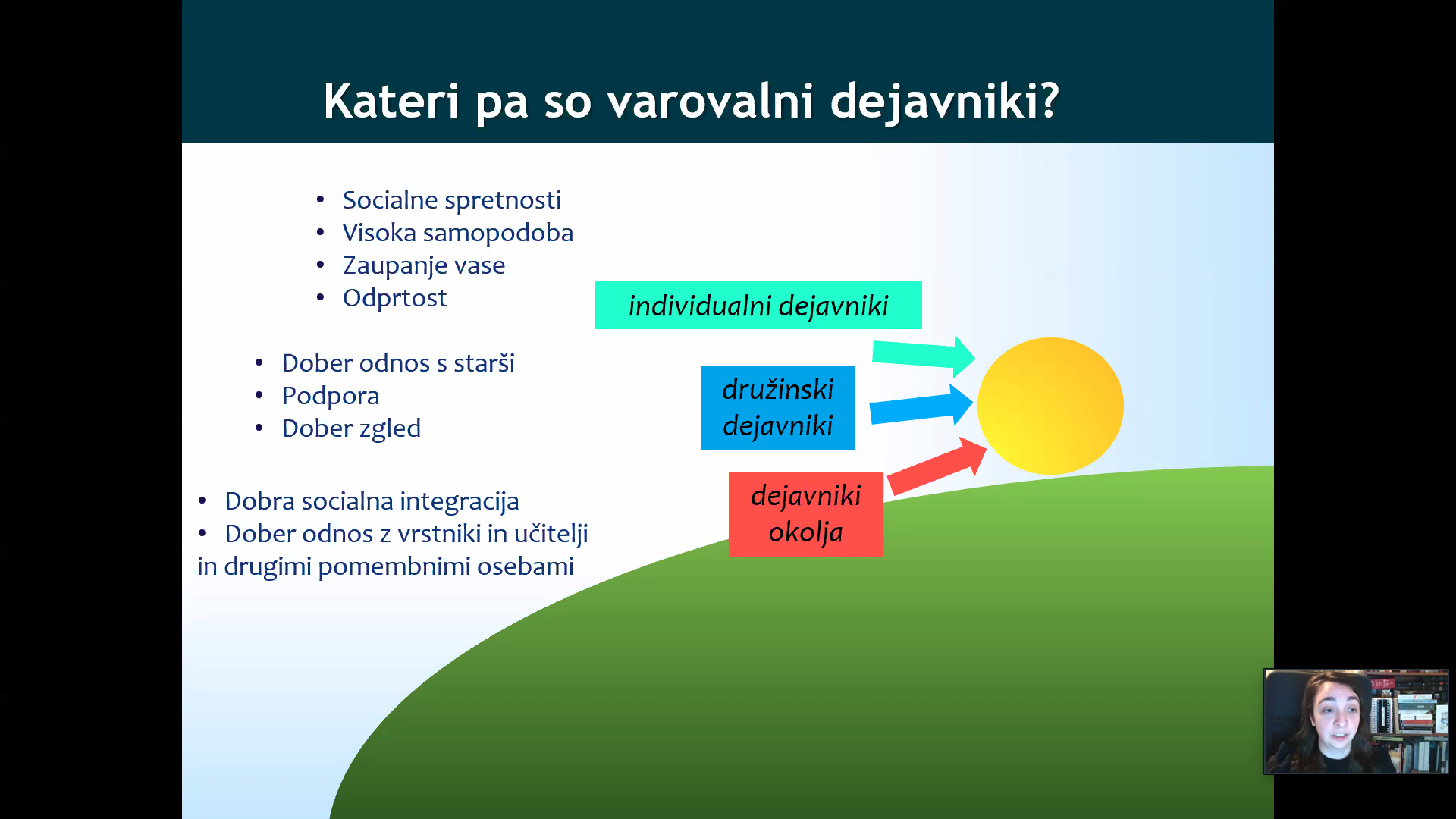 You are currently viewing DRUGI DOGODEK V SKLOPU PROJEKTA FLAJŠTER ZA DUŠO: S KOT SAMOMOR